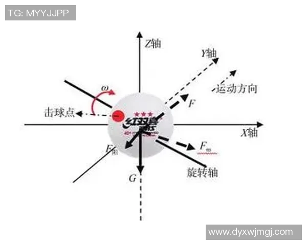深度分析深圳乒乓球队防反打法的战术特点与应用策略