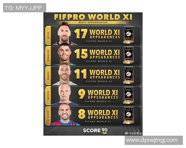 泰国足球明星最新排名揭晓谁将成为球迷心中的最佳球员