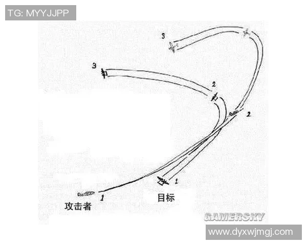 成都羽毛球队整体压制打法深度解析与战术优势剖析 成都羽毛球队整体压制打法深度解析与战术优势剖析