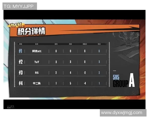 杭州足球队以65分领跑总决赛积分榜展现强劲实力 杭州足球队以65分领跑总决赛积分榜展现强劲实力