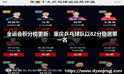 全运会积分榜更新：重庆乒乓球队以82分稳居第一名