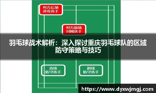 羽毛球战术解析：深入探讨重庆羽毛球队的区域防守策略与技巧