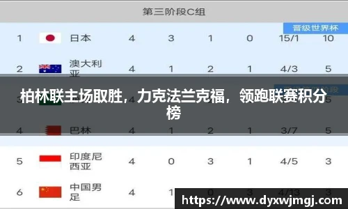 柏林联主场取胜，力克法兰克福，领跑联赛积分榜