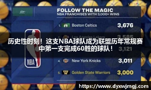 历史性时刻！这支NBA球队成为联盟历年常规赛中第一支完成60胜的球队！
