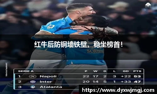红牛后防铜墙铁壁，稳坐榜首！
