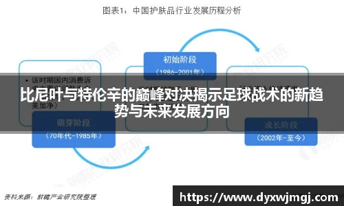比尼叶与特伦辛的巅峰对决揭示足球战术的新趋势与未来发展方向